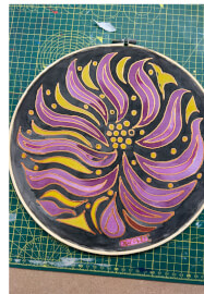 Beginners' Silk Painting Class