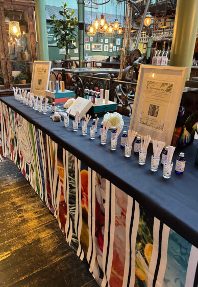 Private Fragrance Making Experience