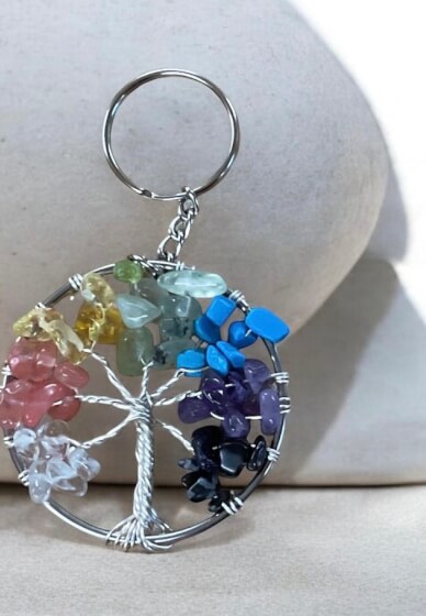 Wire Wrapping Taster Day Workshop