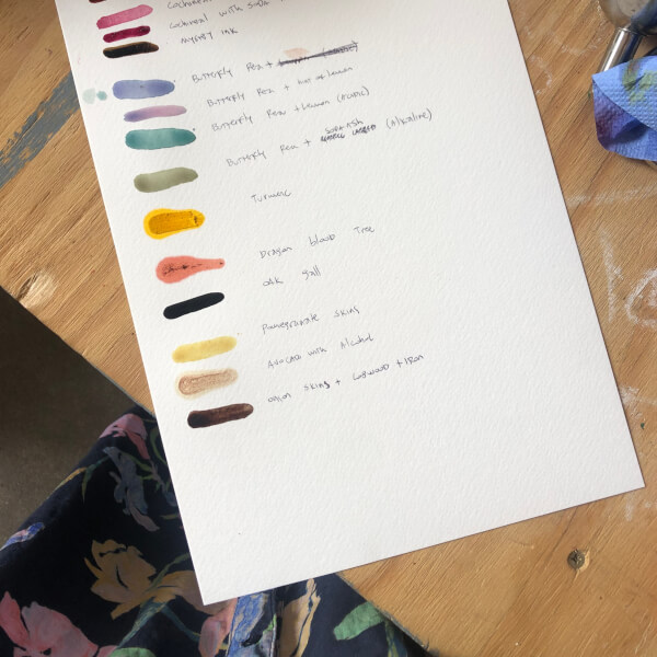 Textiles workshops, Wapping