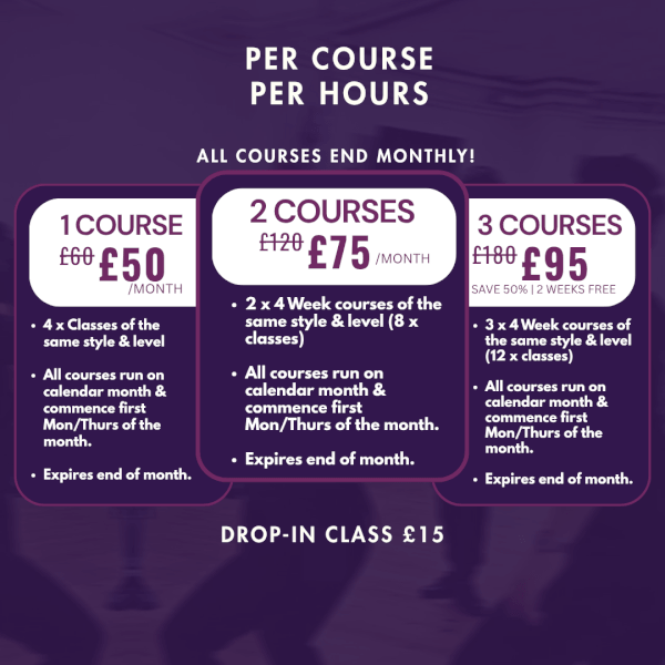 Dance workshops, West Hampstead